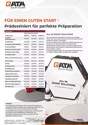 Bestellinfo Solution Box