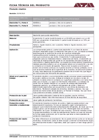 Electrolyte T1