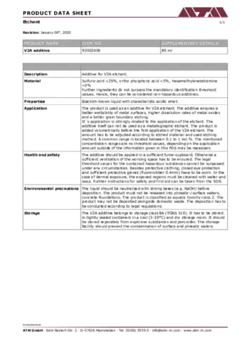 Additive for V2A Etchant