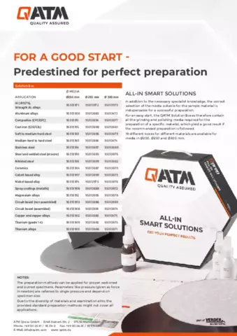 Order info Solution Box