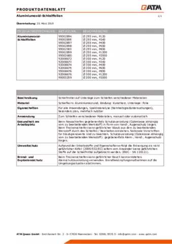 Aluminiumoxid Schleiffolien