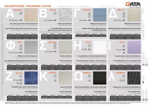 Polishing Cloth Overview